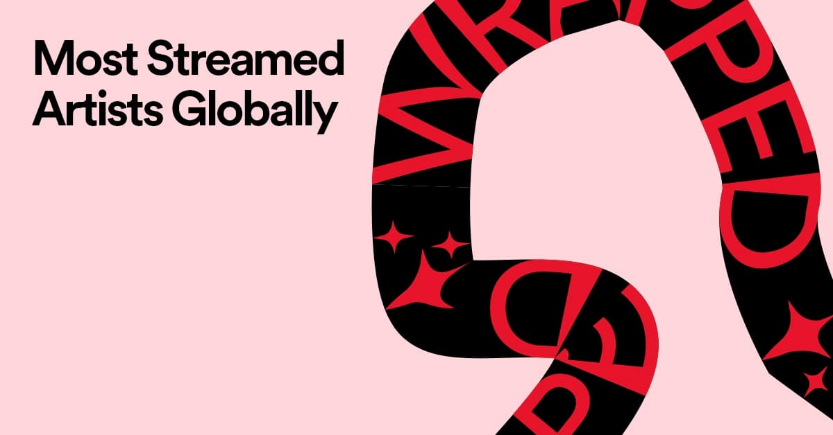 spotify top artists