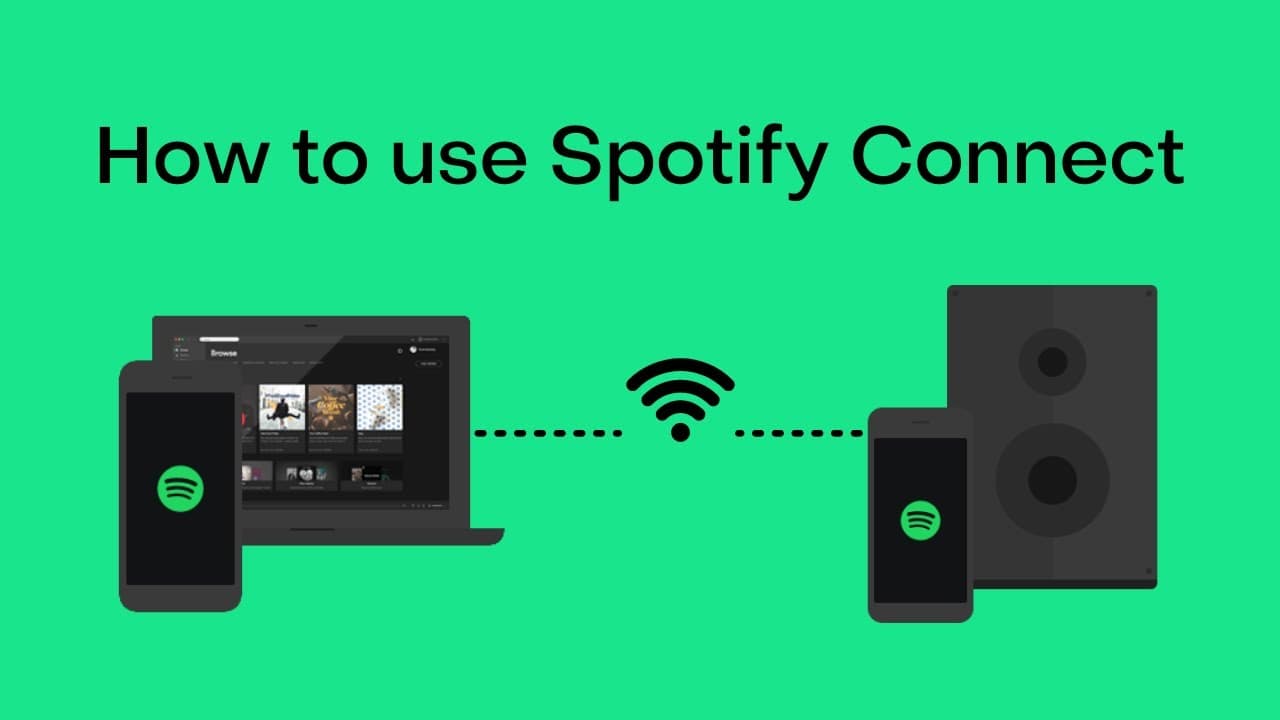 how to connect to spotify